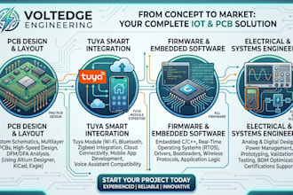 pro pcb designs, tuya module, all firmware, pcb, electric engineer all projects
