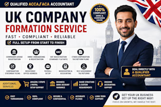 uk ltd company formation, cic registration UK tax return, hmrc, vat registration