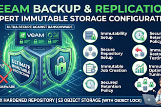 install and configure veeam backup and replication server