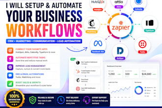 setup hubspot attio calendly frappe zapier facebook ads typeform twilio dolibarr