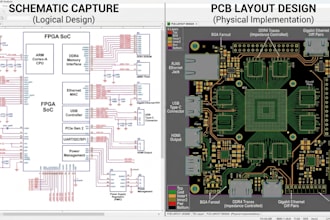 design schematic, layout pcb for fpga linux soc and carrier board development