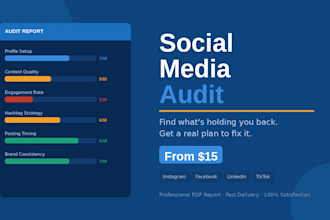 audit your social media and boost your growth