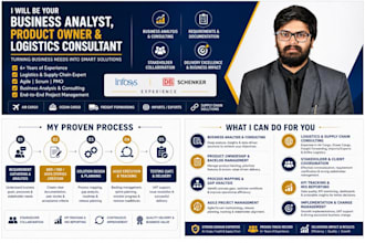 be your business analyst, product owner and project consultant