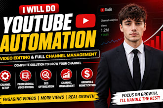 create automated cashcow channel, create cashcow video, pro video editing