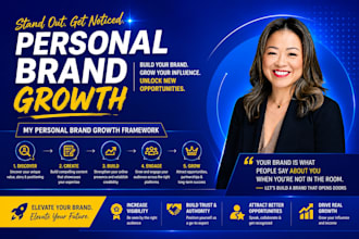 do personal brand growth for coaches, entrepreneurs