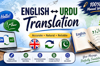 translate and localize english and urdu social media content