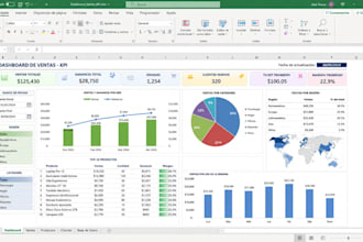 we will create professional excel dashboards and KPI reports