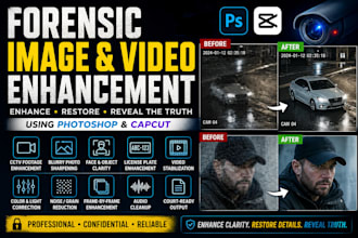 do forensic image editing, photo restoration, photo retouching and video editing