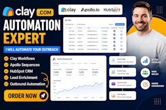 setup clay com, apollo io sequences, hubspot crm workflows, and automation