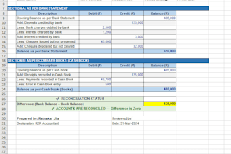 do bookkeeping account reconciliation