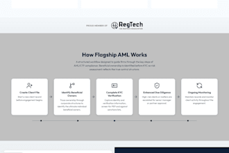 develop custom aml kyc compliance web application