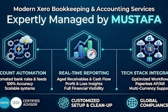 be your acca virtual bookkeeper for quickbooks and xero