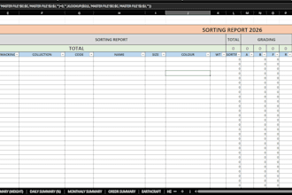advanced excel work including vlookup, reports