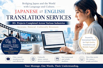 make your japanese sound natural and professional