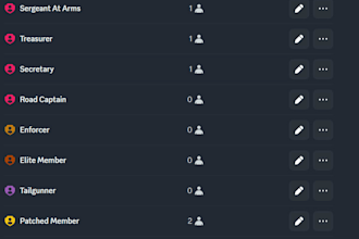 create your gang of mc org discord for fivem