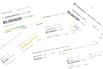 do token listing, coin listing, ico listing on coingecko coinmarketcap, bscscan