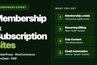 build a wordpress membership or subscription site with crocoblock