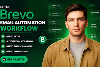 setup brevo email automation brevo email campaign integration brevo newsletter