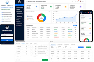 develop admin dashboard and management system in laravel
