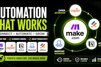 setup makecom scenario, manychat zapier notion automation, jotform integration