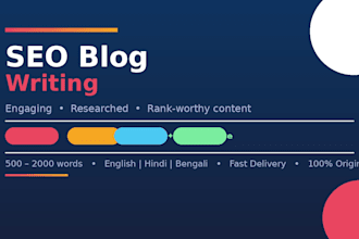 write SEO optimized blog posts and articles for your website