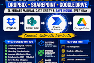 fix or sync your sharepoint and google drive automation errors