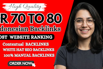 build high authority indonesian id contextual SEO dofollow guest post backlinks