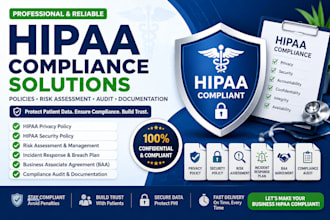 draft hipaa privacy security policy template response plan documentation audit