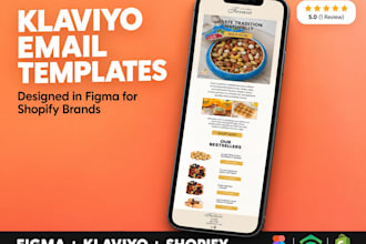 design responsive email templates for klaviyo