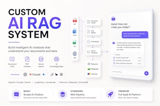 build ai rag chatbot with openai langchain and vector database