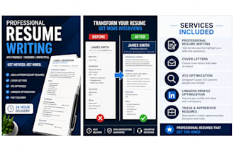 write a professional resume and cover letter
