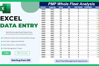 create a custom excel tracker and dashboard for business