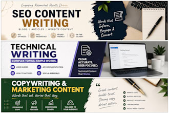 create high quality content writing for blogs and seos