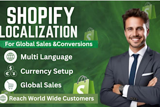 translate shopify product listings with SEO localization
