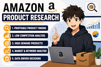 do amazon fba hunting and product research