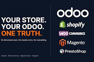 integrate odoo with shopify, woocommerce or any ecom store