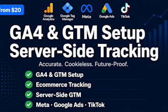 setup ga4, ecommerce and server side tracking via google tag manager