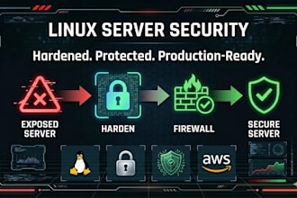 harden and secure your linux server for production deployment
