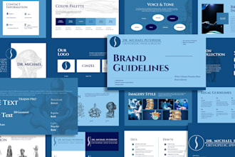 create a strategic healthcare branding system for medical practices