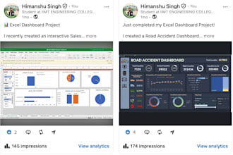 excel data analysis, dashboards and data cleaning