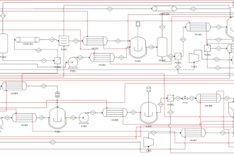 do process simulation designs