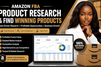 do amazon fba product research for profitable products