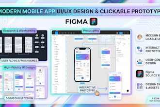modern mobile app uiux design in figma  clickable prototype