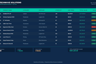 design professional invoices, data entry in excel or word