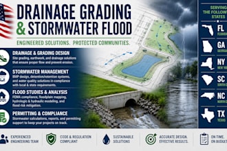 fl, ga, ny, sc, nc, tx drainage grading and stormwater flood