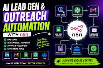 create ai outreach systems and lead gen automation using n8n