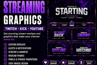 create professional twitch, kick, and youtube stream overlays
