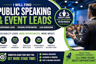 generate targeted public speaking and event leads