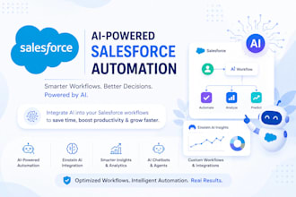integrate ai into your salesforce for growth