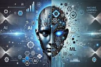 do ai ml for you